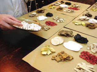 解读：2015版药典七个变化清单