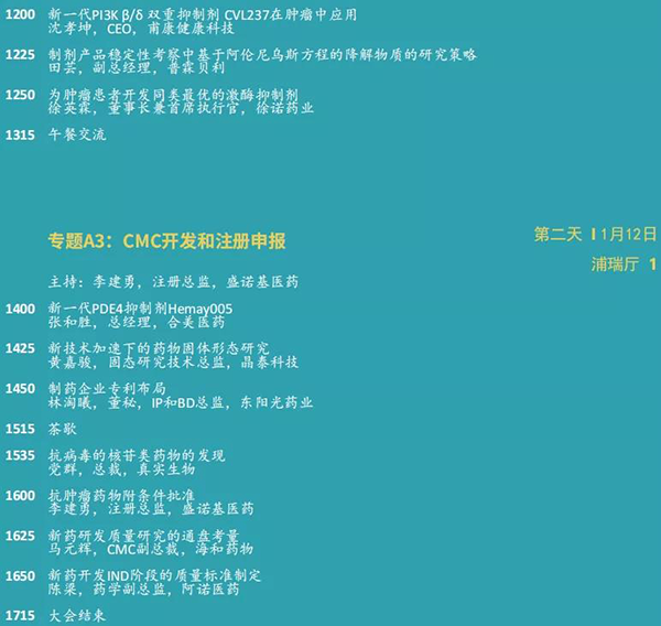 小分子创新论坛--专题A3：CMC开发和注册申报.png