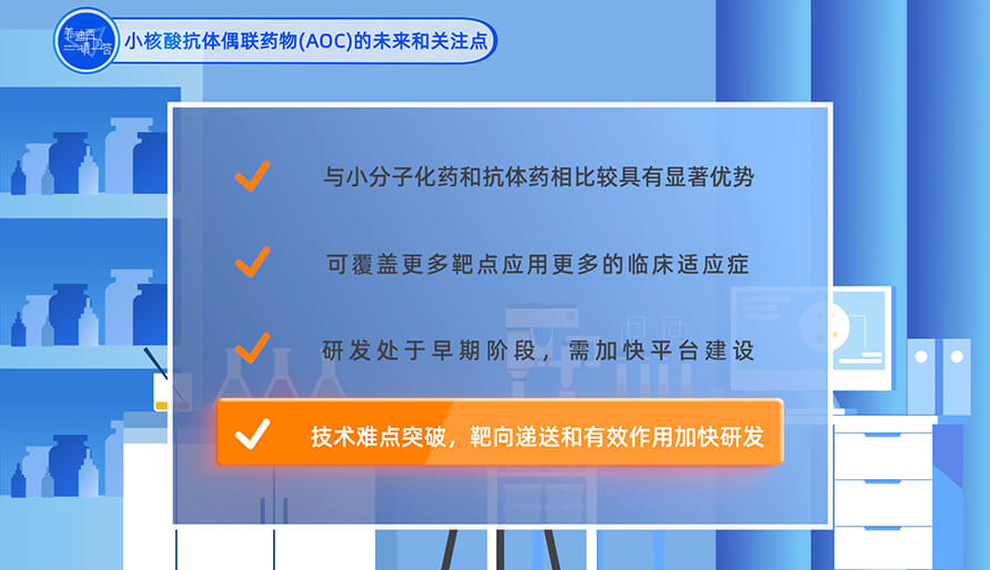 小核酸抗体偶联药物（AOC）的未来和关注点？