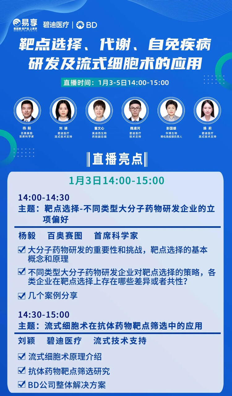 靶点选择，代谢，自免疾病研发及流式细胞术的应用-直播预告_01.jpg